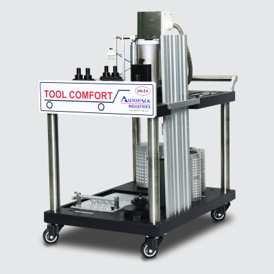 Blister Packaging Machines & format Parts